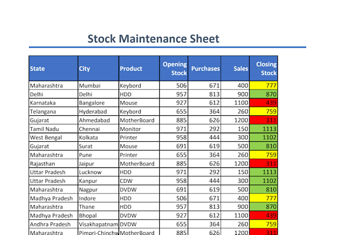 clean, format, merge, split excel data